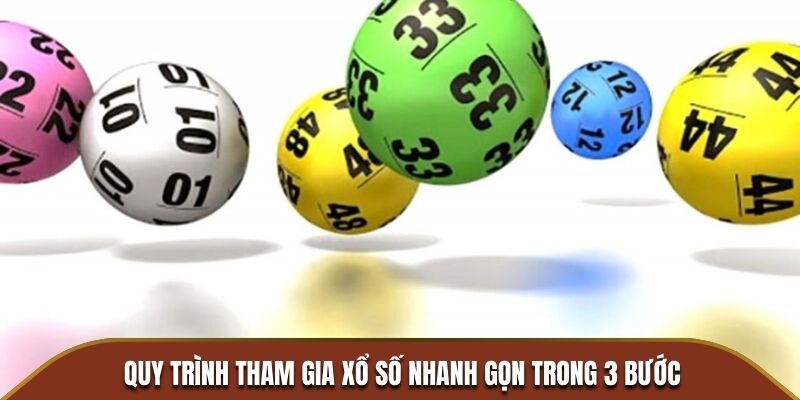 Quy trình tham gia xổ số nhanh gọn trong 3 bước